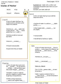Preview of Chemistry Unit 2 Guided Notes