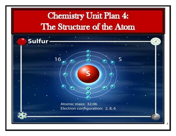 Preview of Chemistry Unit & Daily Lesson Plan 4: Atomic Structure (Differentiated/SIOP)