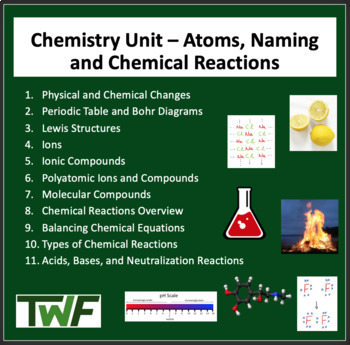 Preview of Chemistry Unit - Atoms, Compound Naming and Chemical Reactions