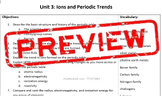 Chemistry Notes Packet (Periodic Table and Trends Unit)