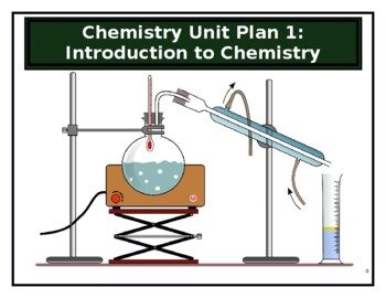 Preview of Chemistry Unit Plan 1: Chemistry & the Scientific Method (Differentiated, SIOP)