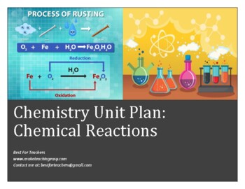 Preview of Chemistry Unit Plan 10: Identifying and Balancing Chemical Reactions