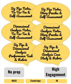 Preview of Chemistry Unit Sig Figs & Dimensional Analysis Digital & Printable