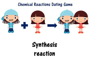 Preview of Chemistry Unit - Synthesis & Decomposition reactions