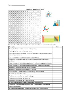 Preview of Chemistry - Word Search Puzzle Worksheet Activity (Printables)