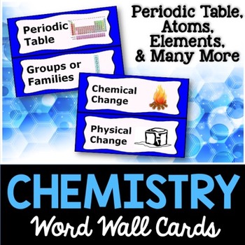 Preview of Chemistry Word Wall Cards - English & Spanish