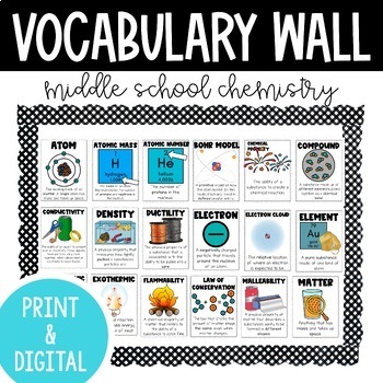 Preview of Chemistry Word Wall | Vocabulary Wall | Vocabulary Posters