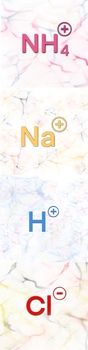 Preview of Chemistry bookmark