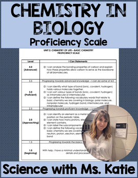 Preview of Chemistry in Biology - Proficiency Scale + Planned Activities