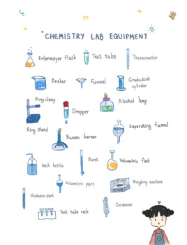 Preview of Chemistry lab equipment