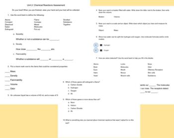 chemistry of bath bombs