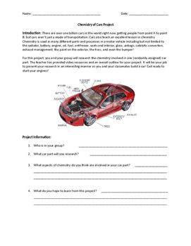 Preview of Chemistry of Cars Project