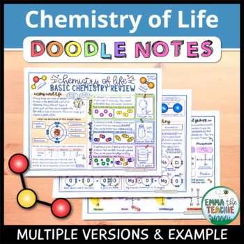 Preview of Chemistry of Life Doodle Notes - Basic Chemistry and Functional Groups