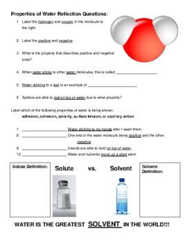 Preview of Chemistry of Water and Chemical Reactions Unit Notes for Basic Students