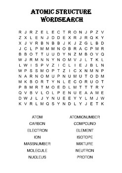 chemistry word search puzzle atomic structure includes solution