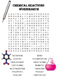Chemistry word search Puzzle: Chemical Reactions (Includes