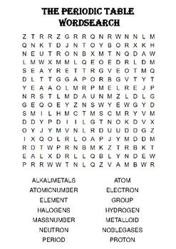 the periodic table chemistry crossword puzzles