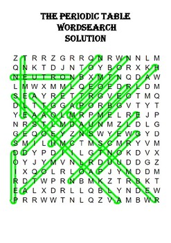 Chemistry word search Puzzle: The periodic table (Includes solution)