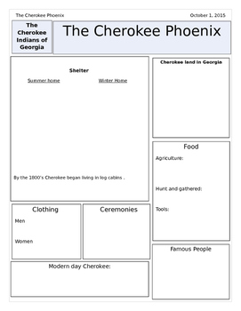 Preview of Cherokee Graphic Organizer