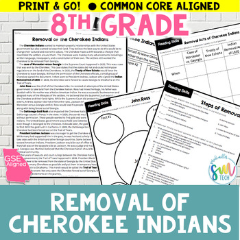 Preview of Cherokee Indians Removal from Georgia - Reading Passage SS8H4, SS8H4e GSE & CCSS