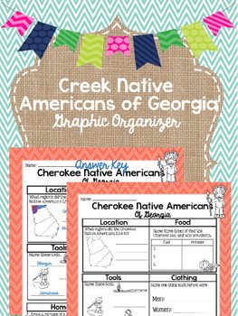 Preview of Cherokee Native American Graphic Organizer