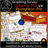 Cherry Pie vs Pumpkin Pie Survey | Graphing Survey | Compa