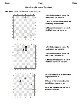 Attacking Power of Chess Pieces Worksheet: Free Printable PDF for