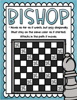 A cool chess poster for beginners with 12 popular openings (including name,  board position, and notation) ✨ : r/chessbeginners