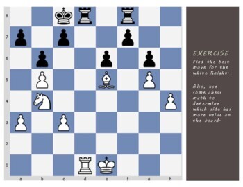 Chess Set Rules & Piece Move Strategy Cheat Sheet | Laminated 11x17 Double  Sided | Chess Board Set up | Improve Your Chess Playing Game!