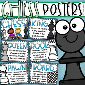 Preview of Chess Club Reference Poster Set Bulletin Board Decorations