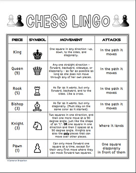 Chess help