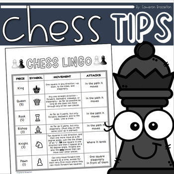 Preview of Chess Club Tips and Tricks Cheat Sheet Handout Help Sheet Printable