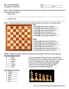 Chess: Chess Game Analysis Worksheet by Spark Learn Tutoring