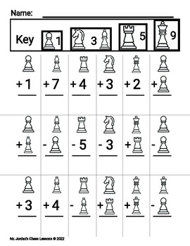 Printouts  Chess Core