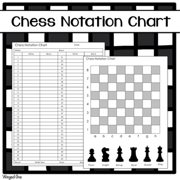 chess piece name paper quiz