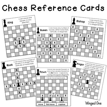 Preview of Chess Reference Cards