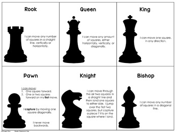 guide to chess pieces : r/comics