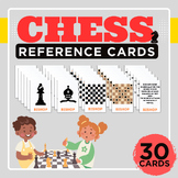 Chess Reference Cards Autistic Kids Autism-Friendly Chess 