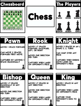 Chess Rules Printable-Freebie!  Chess rules, Learn chess, Rules for kids