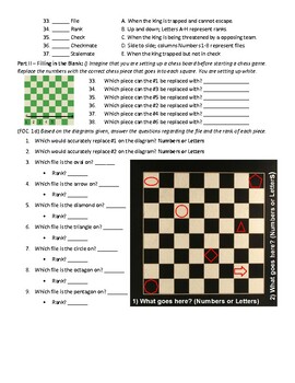 Chess: Chess Game Analysis Worksheet by Spark Learn Tutoring