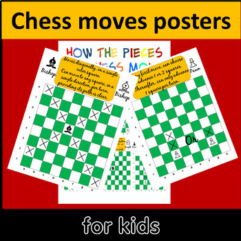 Chess moves for kids posters by Educational flyers and documents
