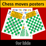 Chess moves for kids posters