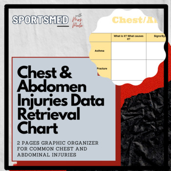 Preview of Chest and Abdominal Injuries in Sports Medicine Data Retrieval Chart (DRC)
