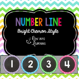 Chevon Brights - Number Line