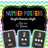 Chevon Brights - Number Posters