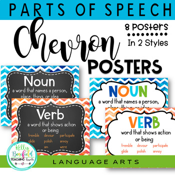 Preview of Parts of Speech Anchor Charts & Grammar Posters Bright Classroom Decor