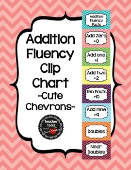Preview of Addition Fluency Clip Chart in Chevron (Supports Common Core Fluency Standards!)