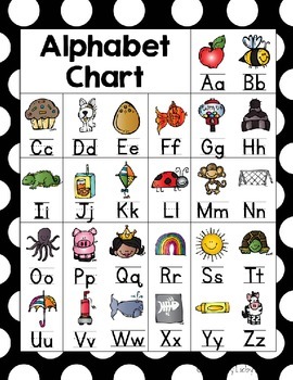 Polka Dot Alphabet Chart by Libby Dryfuse | Teachers Pay Teachers