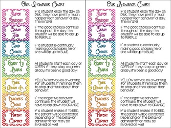 Chevron Behavior Clipchart {Bright Colors} | TPT