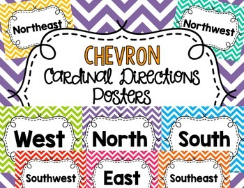 Preview of Chevron Cardinal Directions Posters